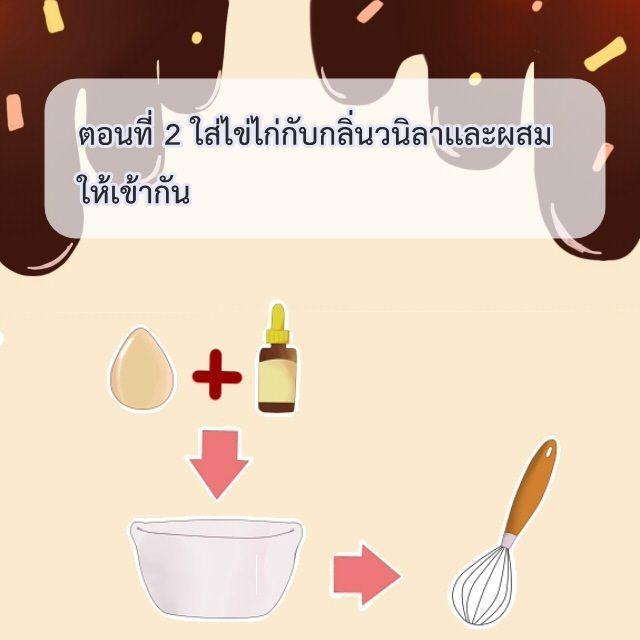 รูปภาพ: