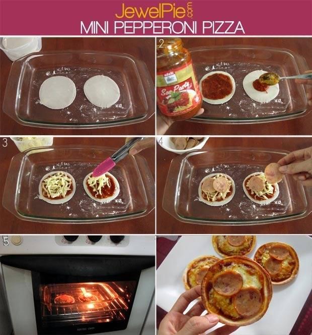 รูปภาพ:http://jewelpie.com/wp-content/uploads/2013/04/MiniPepperoni-JewelPie-Infographic.jpg