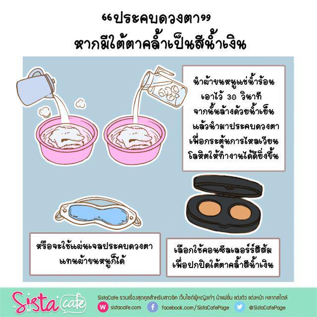 รูปภาพ: