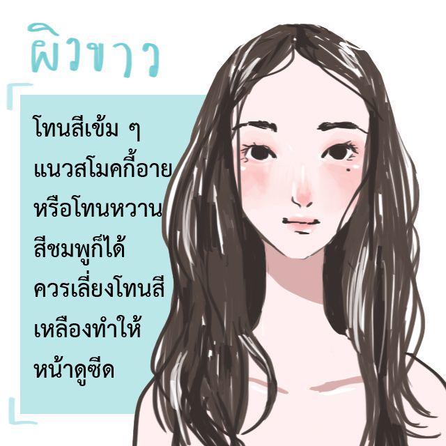 รูปภาพ: