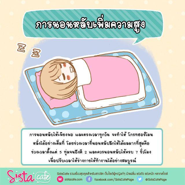 รูปภาพ: