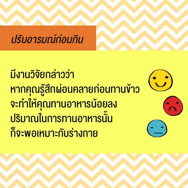 รูปภาพ: