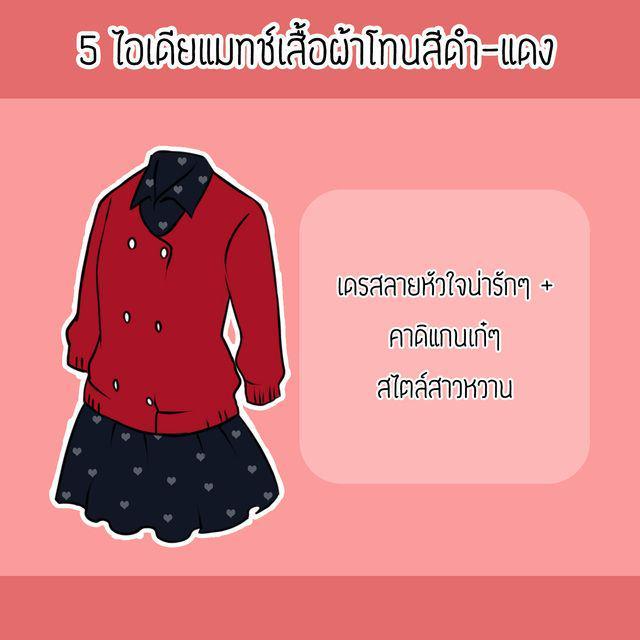 รูปภาพ: