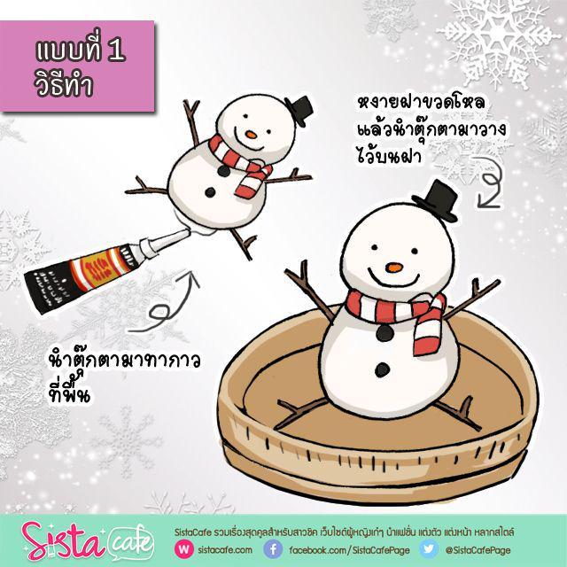 รูปภาพ: