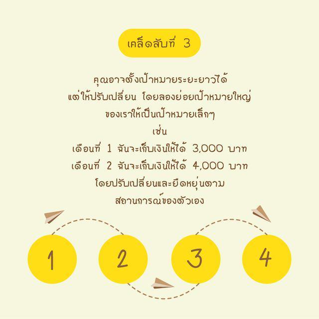 รูปภาพ: