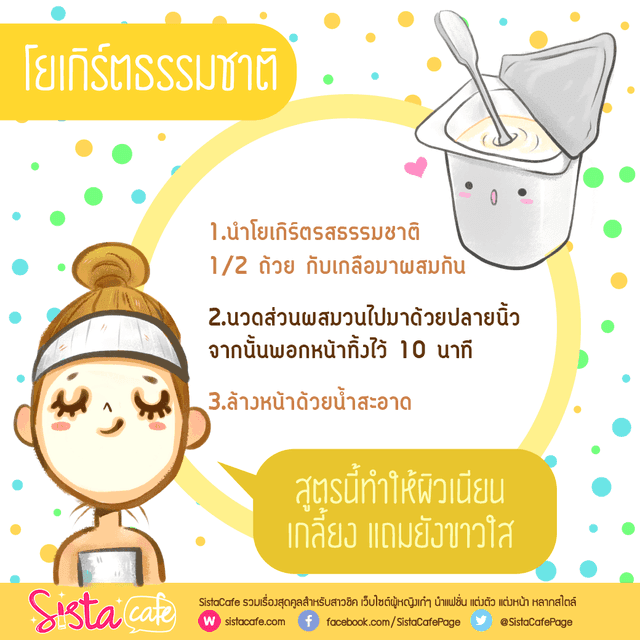 รูปภาพ: