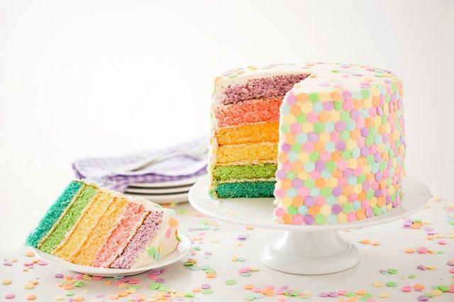 รูปภาพ:https://images.britcdn.com/wp-content/uploads/2016/03/Spring-Pastel-Confetti-Cake.jpg?fit=max&w=800