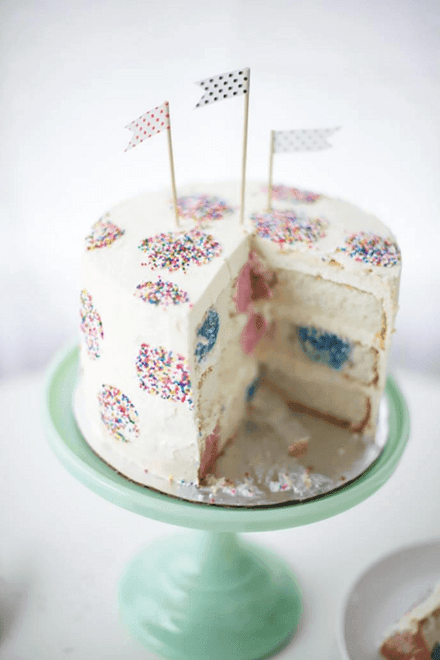 รูปภาพ:https://images.britcdn.com/wp-content/uploads/2016/03/Polka-Dot-Inside-And-Out-Birthday-Cake.png?fit=max&w=800