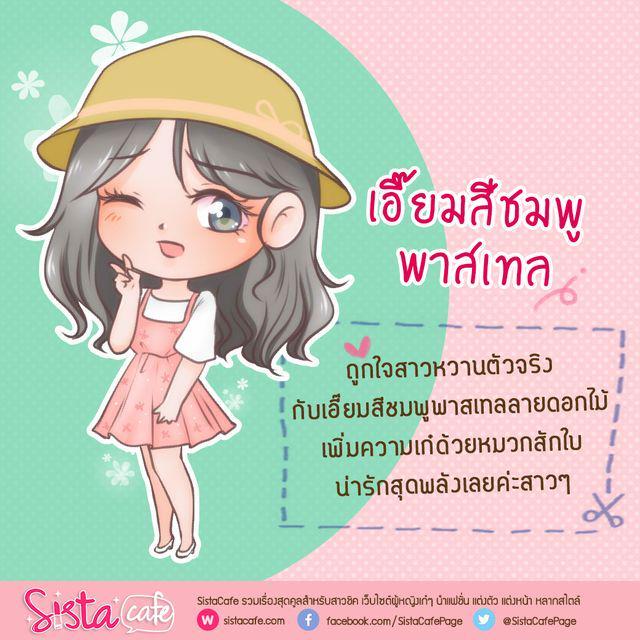 รูปภาพ: