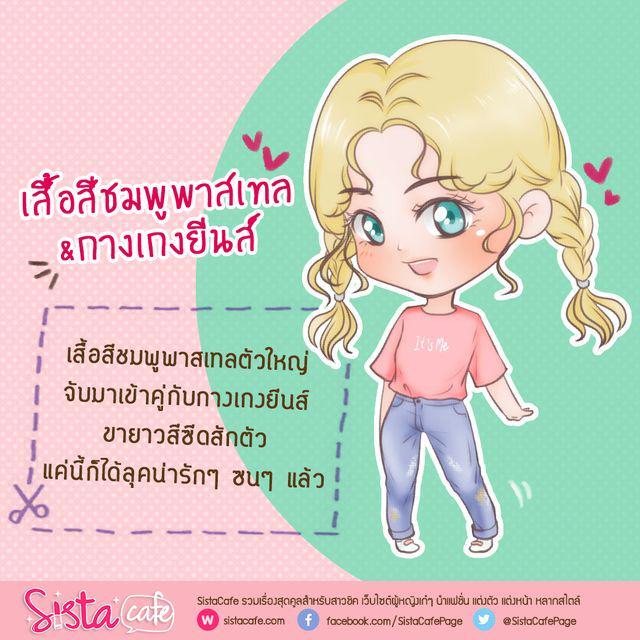 รูปภาพ: