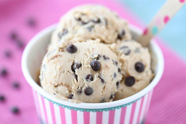 รูปภาพ:http://tastykitchen.com/wp-content/uploads/2012/08/TKBlog-Cookie-Dough-Frozen-Yogurt16.jpg