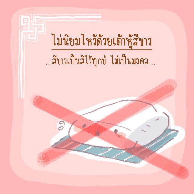 รูปภาพ: