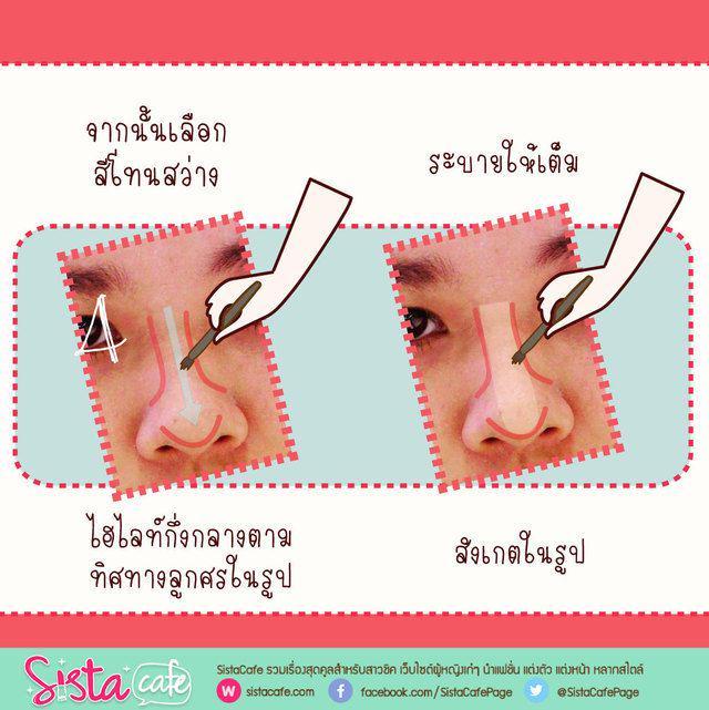 รูปภาพ: