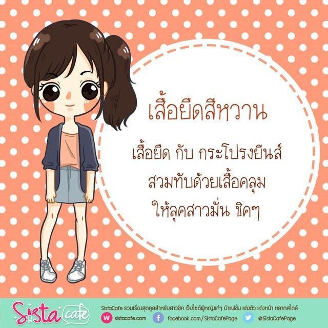 รูปภาพ: