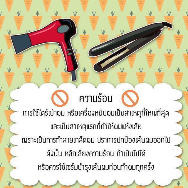 รูปภาพ: