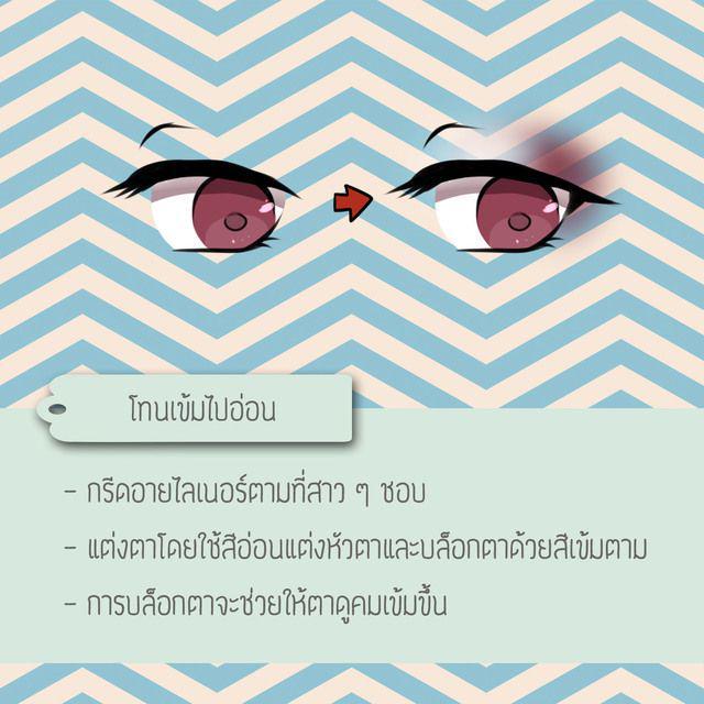 รูปภาพ: