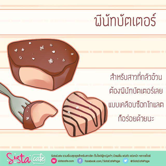 รูปภาพ: