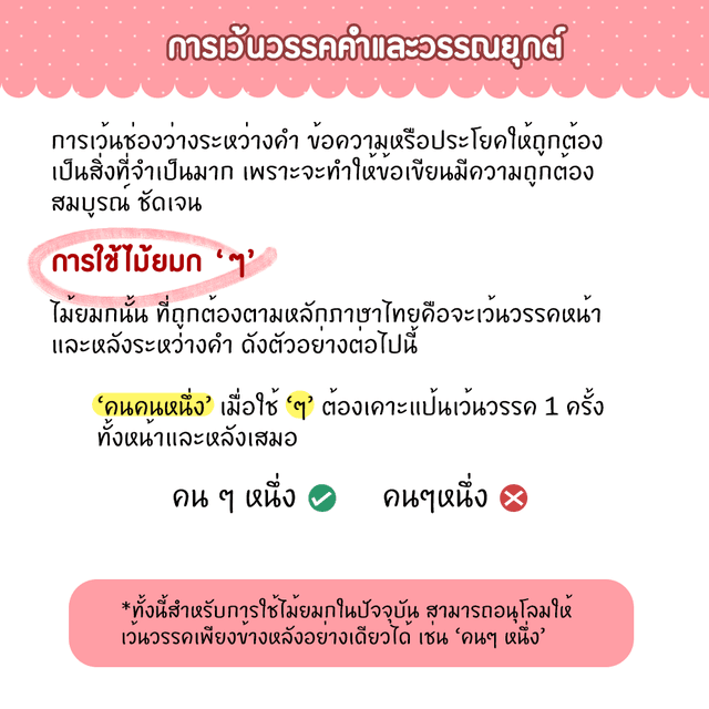 รูปภาพ: