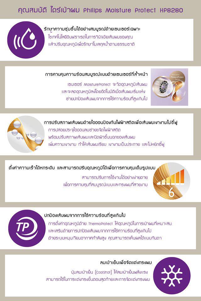 รูปภาพ: