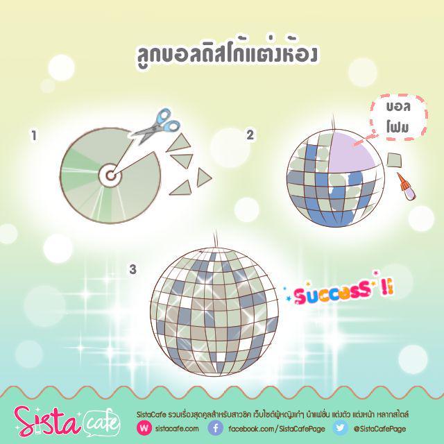 รูปภาพ: