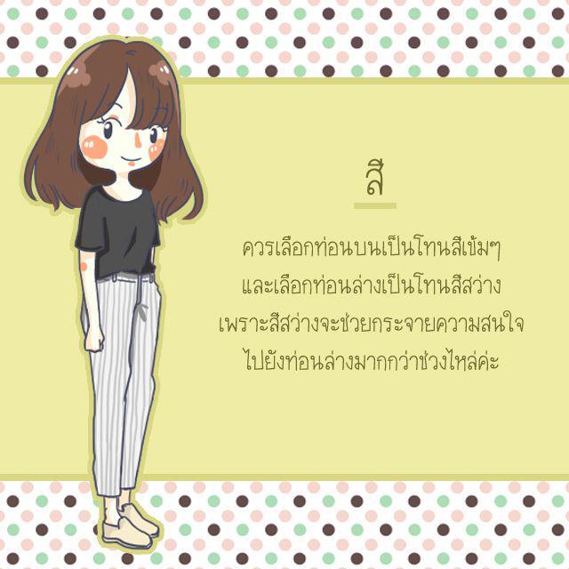 รูปภาพ: