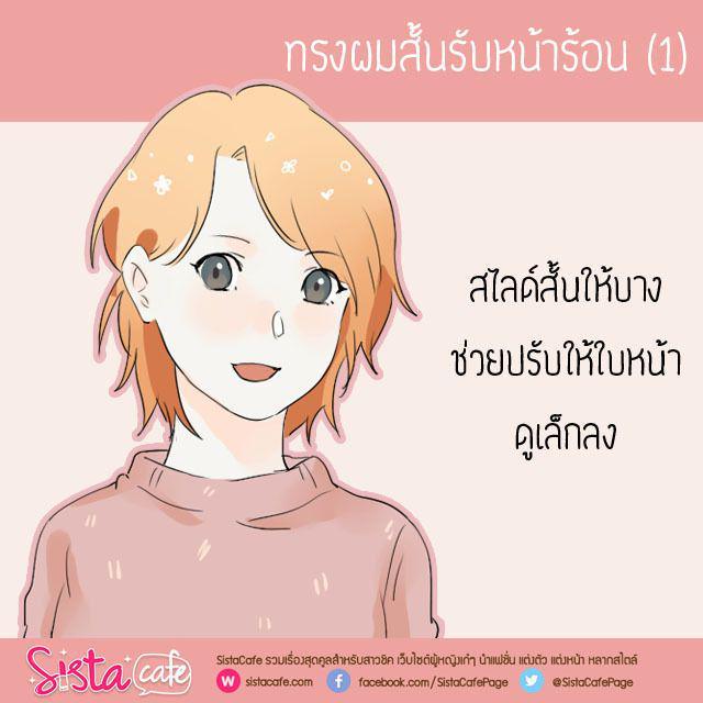 รูปภาพ: