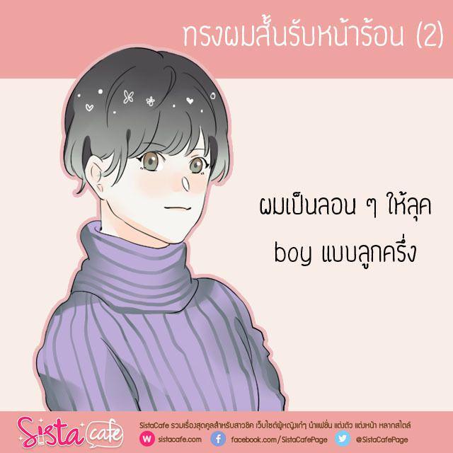 รูปภาพ: