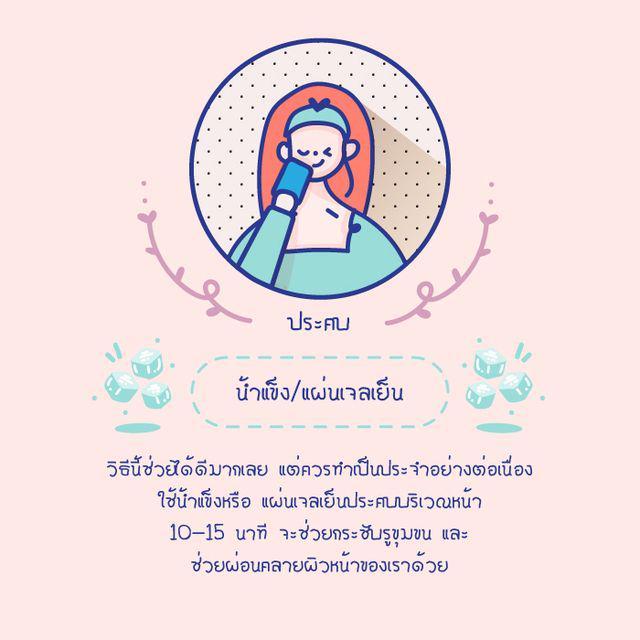 รูปภาพ: