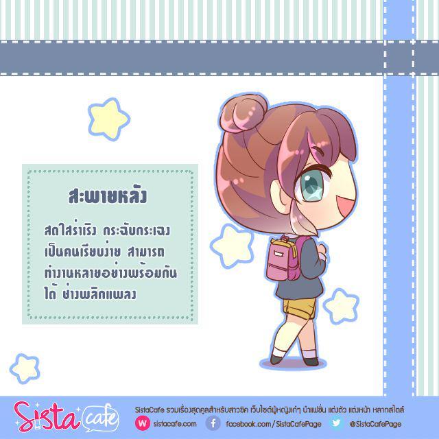 รูปภาพ: