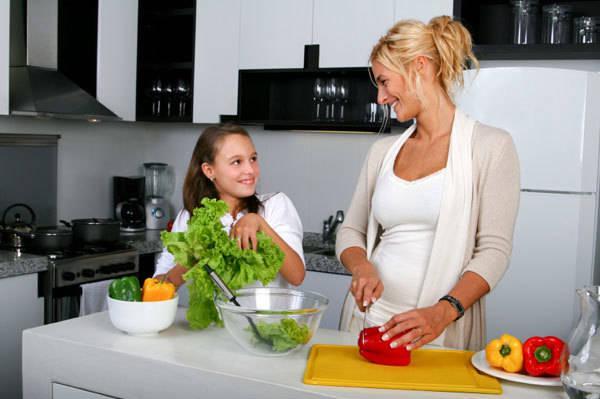 รูปภาพ:http://cdn.sheknows.com/articles/mom-daughter-cooking.jpg