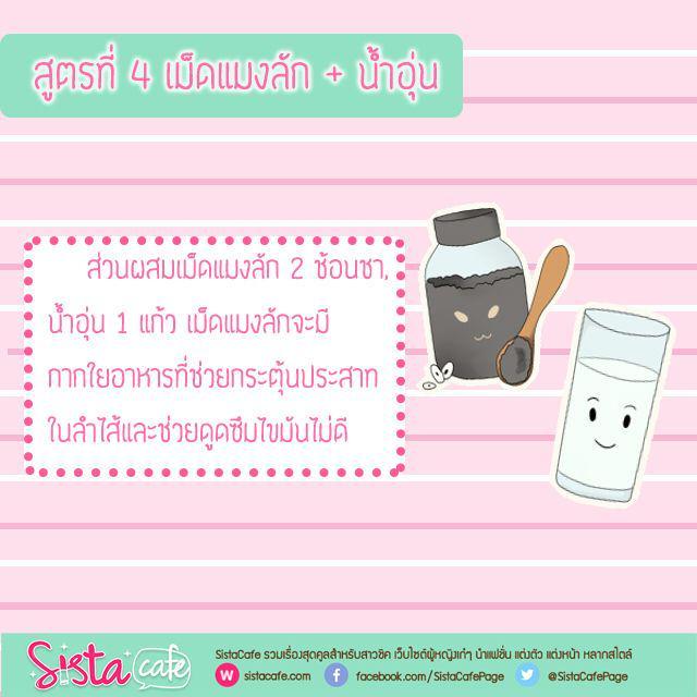 รูปภาพ: