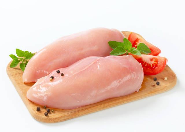 รูปภาพ:http://dmomo.co.uk/Test/wp/wp-content/uploads/2015/03/chicken-breast.jpg