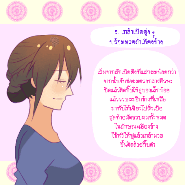 รูปภาพ: