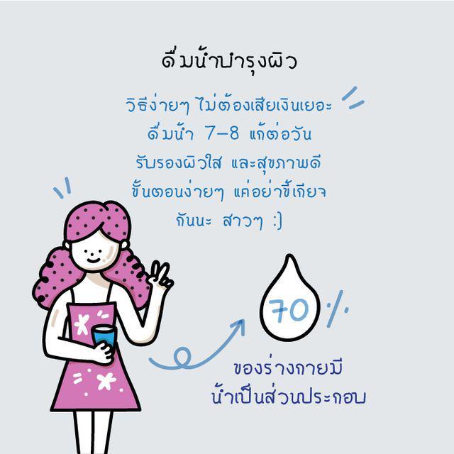 รูปภาพ: