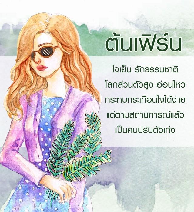 รูปภาพ: