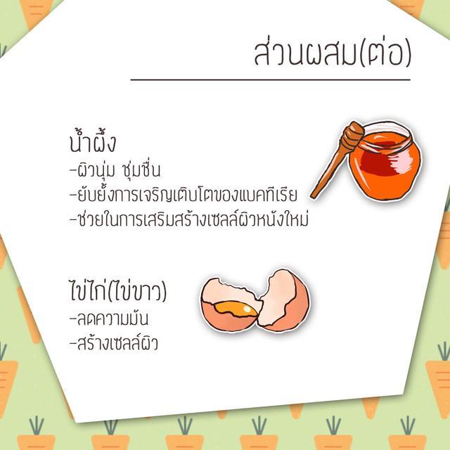 รูปภาพ: