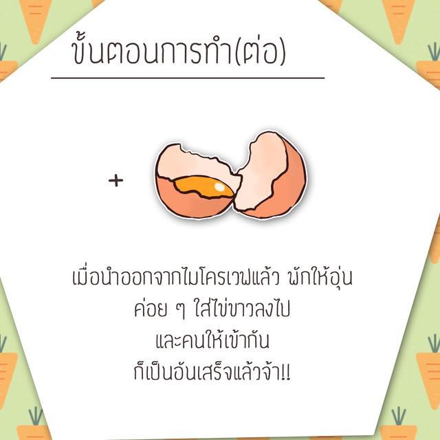 รูปภาพ: