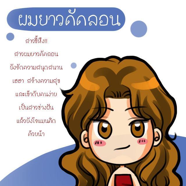 รูปภาพ: