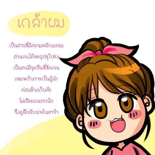 รูปภาพ: