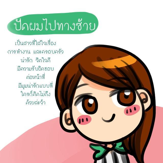 รูปภาพ: