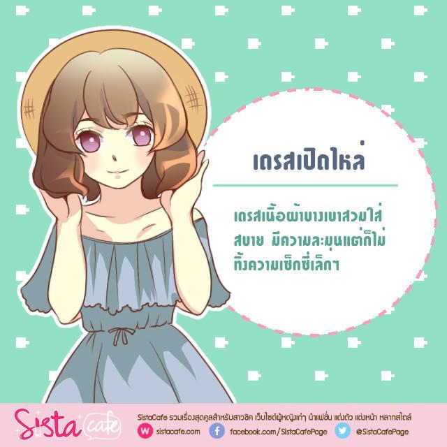 รูปภาพ: