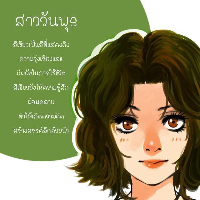 รูปภาพ: