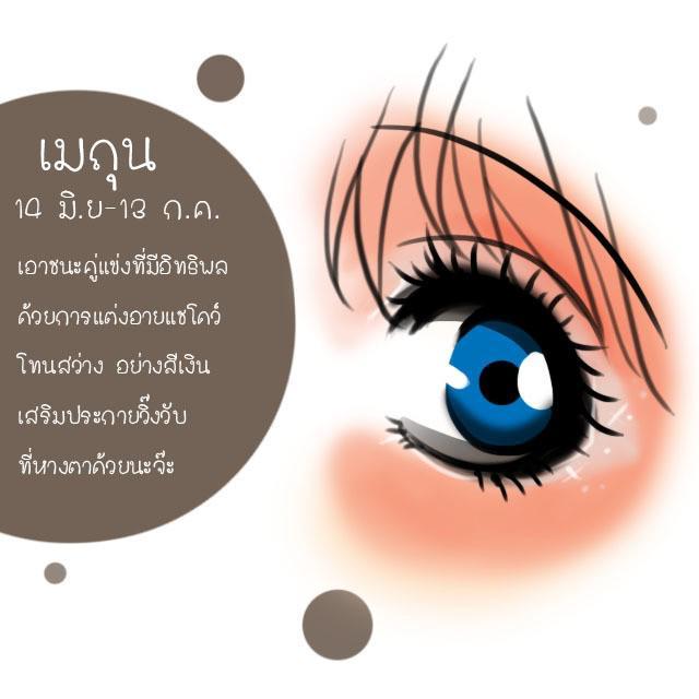 รูปภาพ: