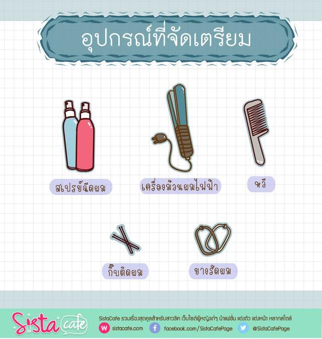 รูปภาพ: