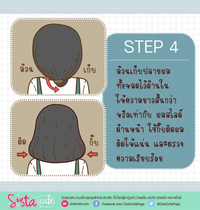 รูปภาพ: