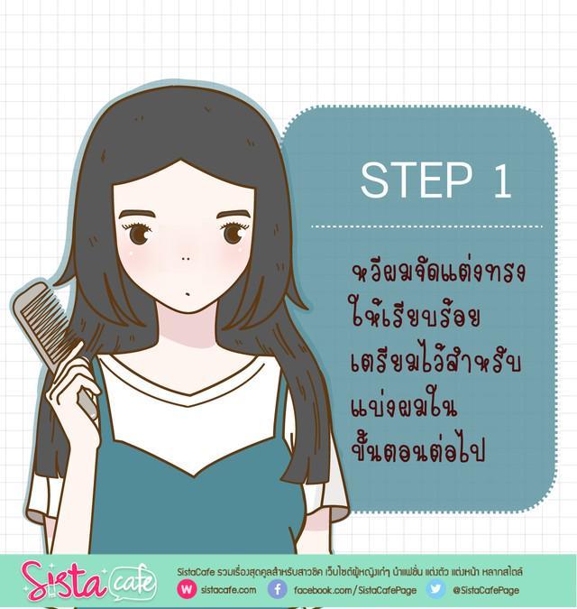 รูปภาพ: