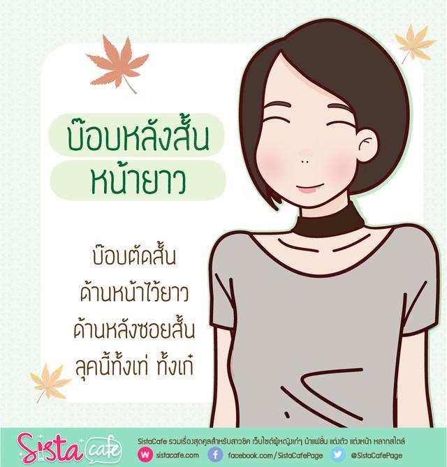 รูปภาพ: