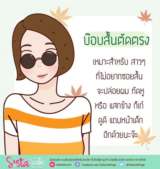 รูปภาพ: