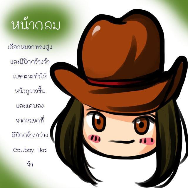 รูปภาพ: