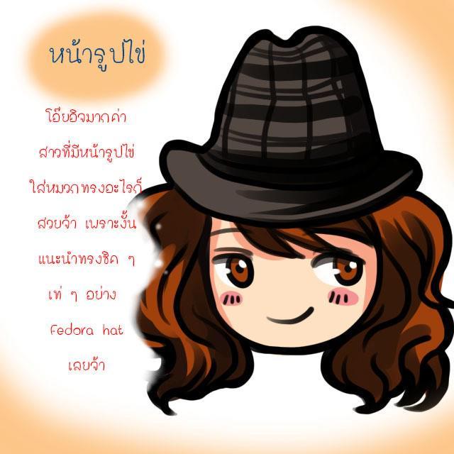 รูปภาพ: